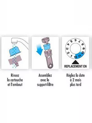 Lot de 6 Cartouches Filtrantes Souples CE932A Riviera & Bar