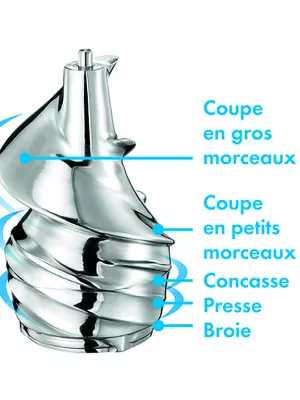 Extracteur de Jus PEJ730 Riviera & Bar