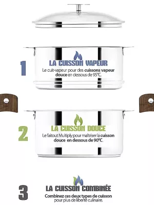 Cuit Vapeur Biome Cristel