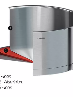 Casserole Haute Graduée Inox Strate Fixe Cristel