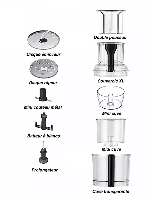 Produit Kit cuve Robot Magimix Image